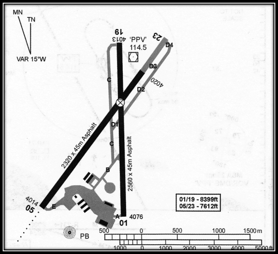 Aviation_image003