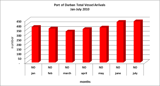 durban-12