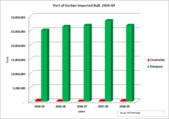 durban-18