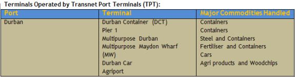 durban-9