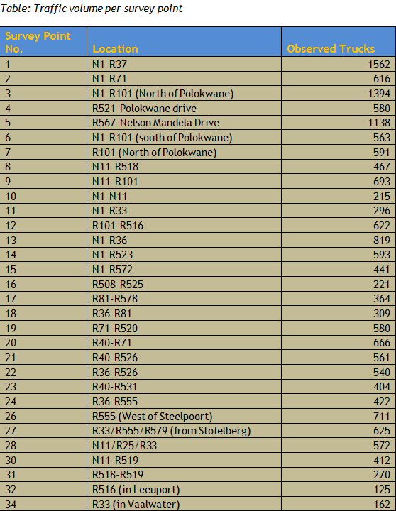 survey-results-1
