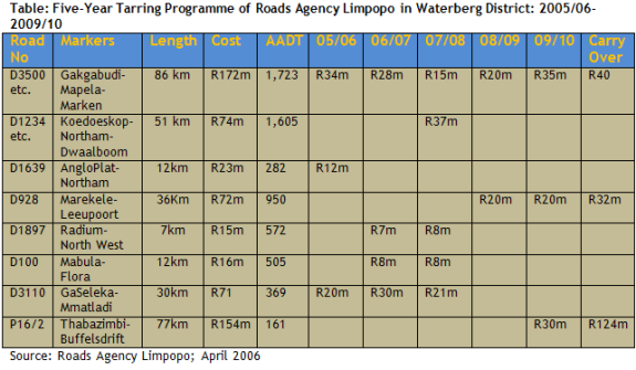 waterberg-15